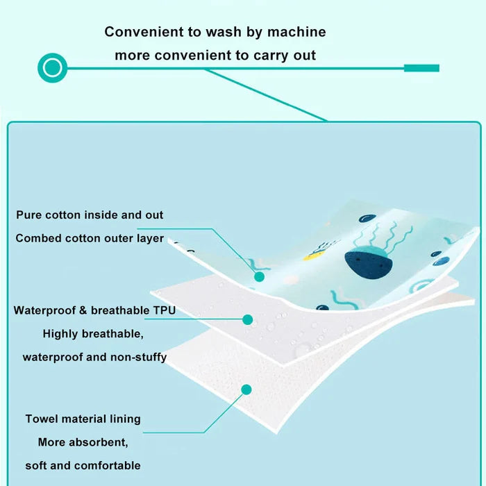 Baby Waterproof Cloth Training Diaper – Mystikart
